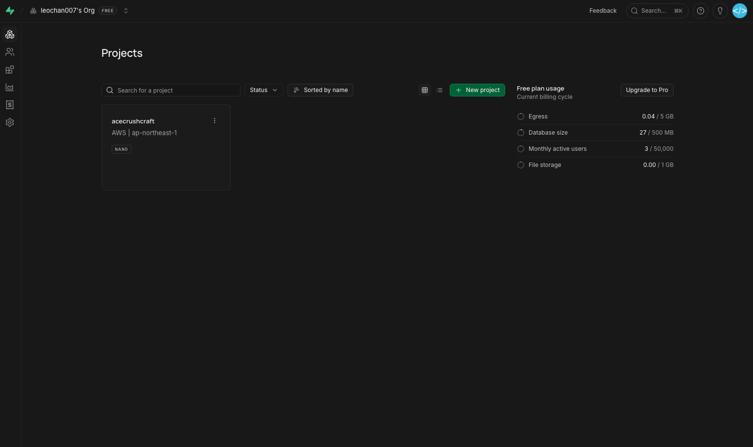 Supabase Dashboard — 创建新项目